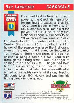 1993 Upper Deck Denny's Grand Slam Holograms #7 Ray Lankford Back