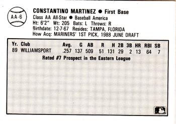 1989 Best Baseball America AA Prospects #AA6 Tino Martinez  Back