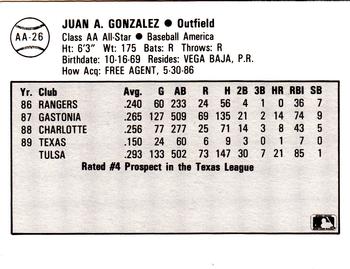 1989 Best Baseball America AA Prospects #AA26 Juan Gonzalez  Back