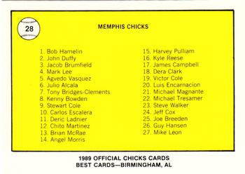 1989 Best Memphis Chicks #28 Team logo / Checklist  Back