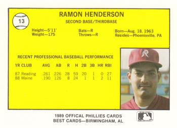 1989 Best Reading Phillies #13 Ramon Henderson  Back