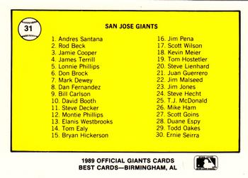 1989 Best San Jose Giants #31 Team logo / Checklist  Back