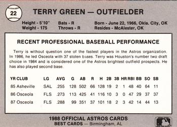 1988 Best Columbus Astros #22 Terry Green Back