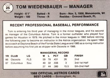 1988 Best Columbus Astros #25 Tom Wiedenbauer Back