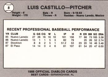 1988 Best El Paso Diablos #8 Luis Castillo Back