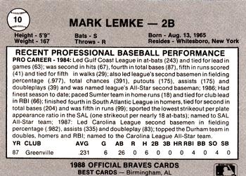 1988 Best Greenville Braves #10 Mark Lemke Back