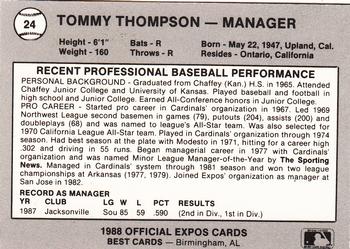 1988 Best Jacksonville Expos #24 Tommy Thompson Back
