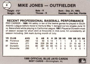 1988 Best Knoxville Blue Jays #4 Mike Jones Back
