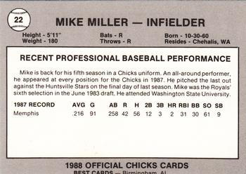 1988 Best Memphis Chicks #22 Mike Miller Back