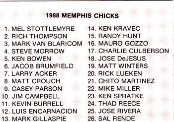 1988 Best Memphis Chicks #NNO Tim McCarver Stadium / Checklist Back