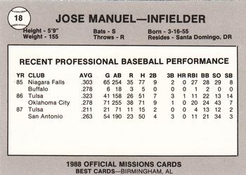 1988 Best San Antonio Missions #18 Jose Manuel Back