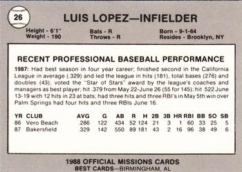 1988 Best San Antonio Missions #26 Luis Lopez Back