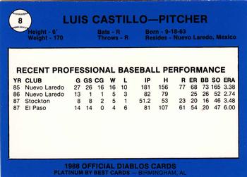 1988 Best El Paso Diablos - Platinum #8 Luis Castillo Back