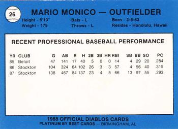1988 Best El Paso Diablos - Platinum #26 Mario Monico Back