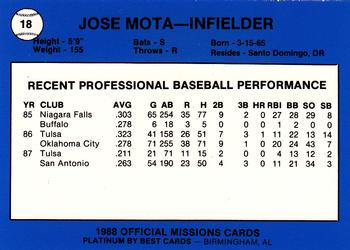 1988 Best San Antonio Missions - Platinum #18 Jose Mota Back
