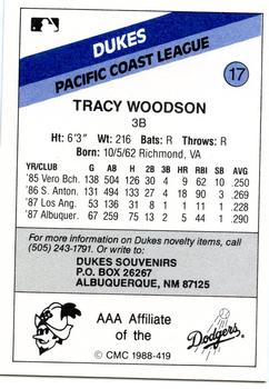 1988 CMC Albuquerque Dukes #17 Tracy Woodson Back