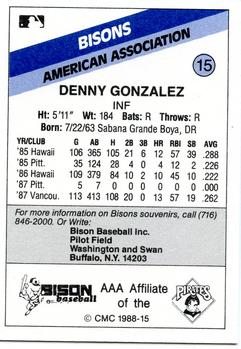 1988 CMC Buffalo Bisons #15 Denny Gonzalez Back