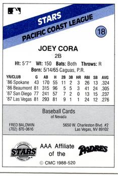 1988 CMC Las Vegas Stars #18 Joey Cora Back