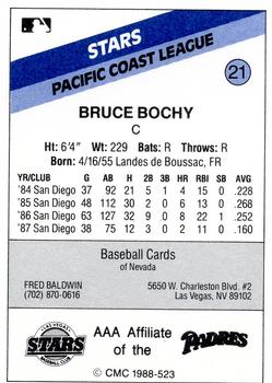 1988 CMC Las Vegas Stars #21 Bruce Bochy Back