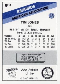 1988 CMC Louisville Redbirds #13 Tim Jones Back