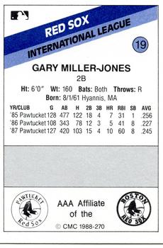 1988 CMC Pawtucket Red Sox #19 Gary Miller-Jones Back