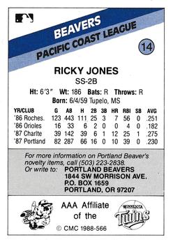 1988 CMC Portland Beavers #14 Ricky Jones Back
