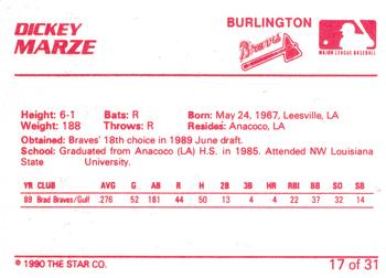 1990 Star Burlington Braves #17 Dickey Marze Back