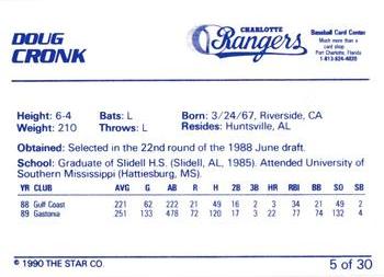 1990 Star Charlotte Rangers #5 Doug Cronk Back