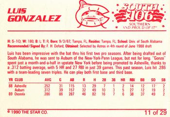 1990 Star Columbus Mudcats #11 Luis Gonzalez Back