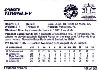 1990 Star Florida State League All-Stars #46 Jason Townley Back