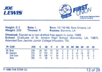 1990 Star Gastonia Rangers #12 Joe Lewis Back