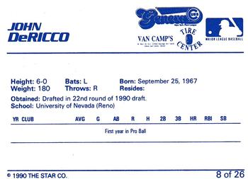 1990 Star Geneva Cubs #8 John DeRicco Back