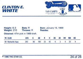 1990 Star Geneva Cubs #24 Clinton White Back