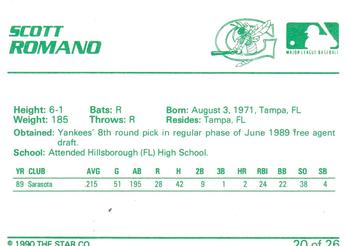 1990 Star Greensboro Hornets #20 Scott Romano Back