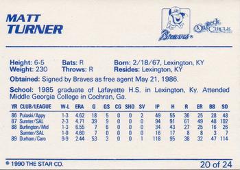 1990 Star Greenville Braves #20 Matt Turner Back