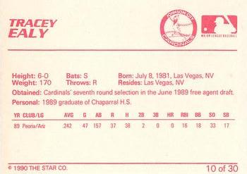 1990 Star Johnson City Cardinals #10 Tracey Ealy Back