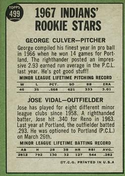 1967 Topps #499 Indians 1967 Rookie Stars (George Culver / Jose Vidal) Back