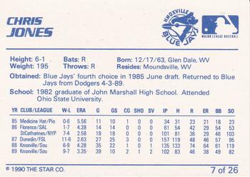 1990 Star Knoxville Blue Jays #7 Chris Jones Back