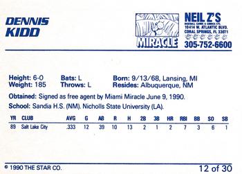 1990 Star Miami Miracle I #12 Dennis Kidd Back