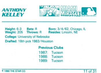 1990 Star Miami Miracle II #11 Anthony Kelley Back