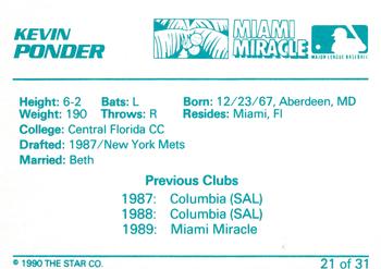 1990 Star Miami Miracle II #21 Kevin Ponder Back
