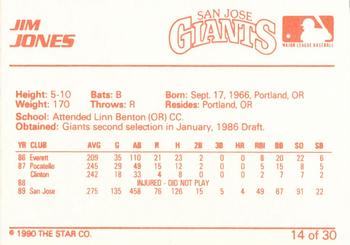 1990 Star San Jose Giants #14 Jim Jones Back