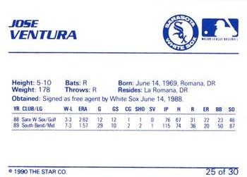 1990 Star Sarasota White Sox #25 Jose Ventura Back