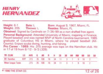 1990 Star St. Petersburg Cardinals #12 Henry Hernandez Back
