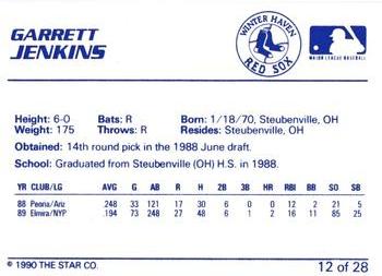 1990 Star Winter Haven Red Sox #12 Garrett Jenkins Back