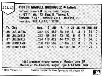 1989 ProCards Triple A All-Stars #AAA40 Victor Rodriguez Back