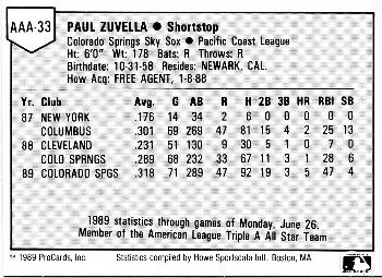 1989 ProCards Triple A All-Stars #AAA33 Paul Zuvella Back