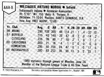 1989 ProCards Triple A All-Stars #AAA8 Junior Noboa Back