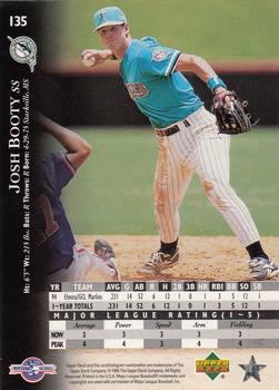 1995 Upper Deck Minor League #135 Josh Booty Back