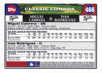 2008 Topps #466 Miguel Cabrera / Ivan Rodriguez Back